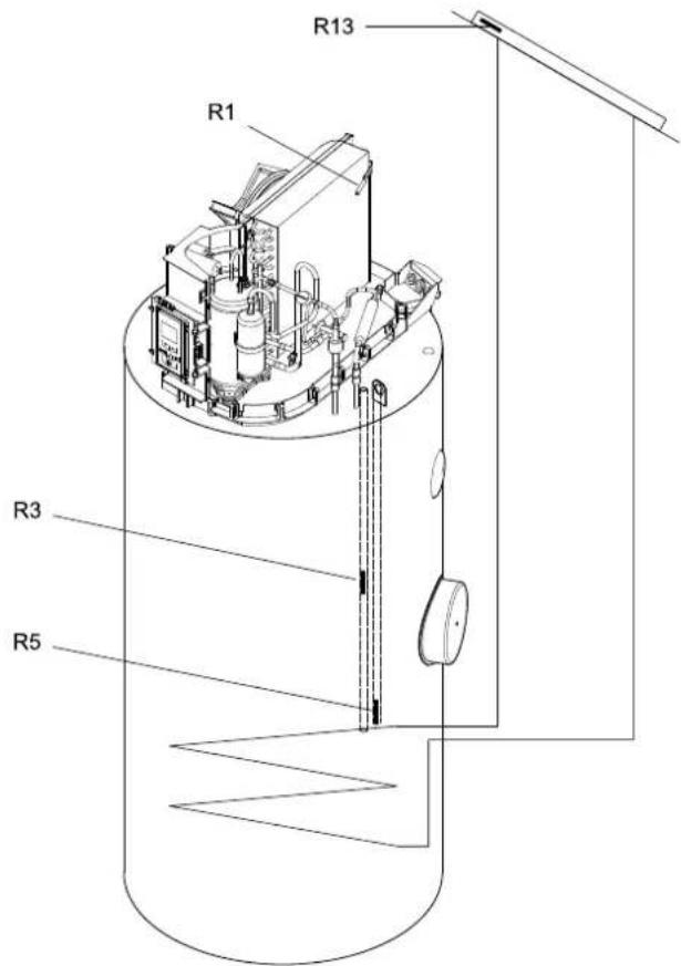 DIMPLEX DHW 400+ - Position de montage de la sonde de température - 1