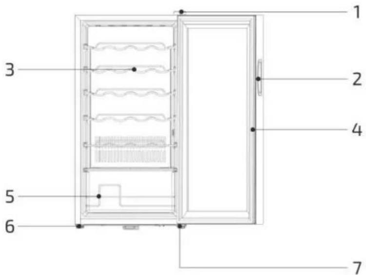 LIVOO GS145 - /otice d'utilisation - 1
