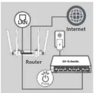 D-LINK DMS108 - SWITCH SET-UP - 1