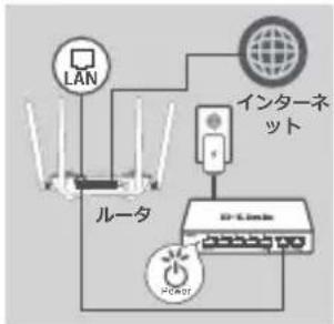 D-LINK DMS105 - スイッチ設定 - 1