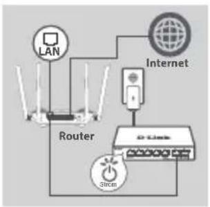 D-LINK DMS105 - SWITCH EINRICHTEN - 1