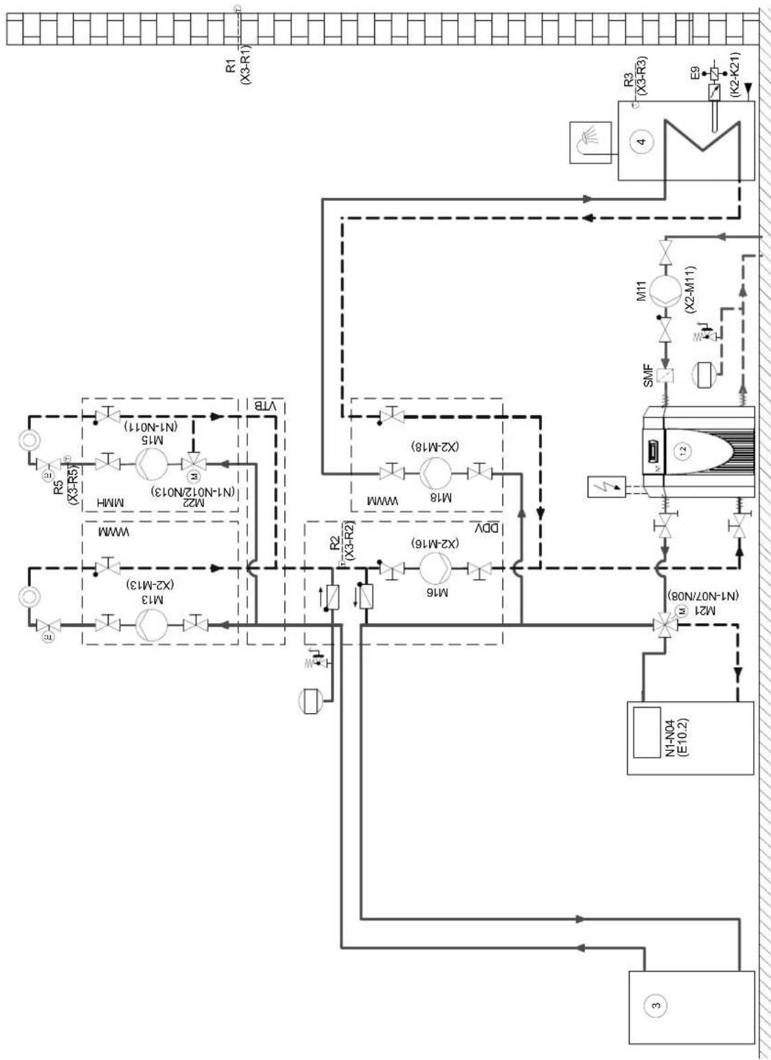 DIMPLEX SI 26TU - Monovalente Wärmepumpenanlage mit 3 Heizkreisen und Warmwasserbereitung / Monovalent heat pump system with three heating circuits and domestic hot water preparation / Installation monovalente de pompe à chaleur avec trois circuits de chauffage et production d'eau chaude sanitaire - 2