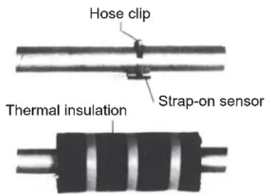 Hose clip Strap-on sensor Thermal insulation