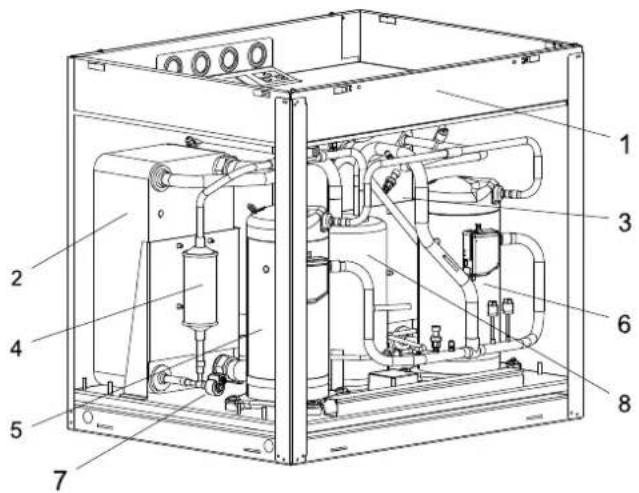 DIMPLEX SI 26TU - Grundgerät - 1