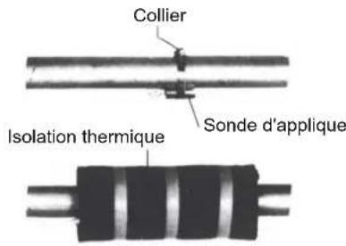 Collier Isolation thermique Sonde d'applique
