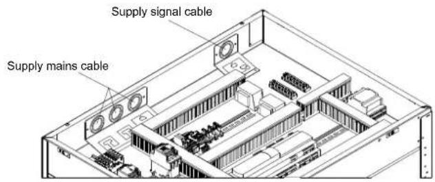 Supply mains cable Supply signal cable