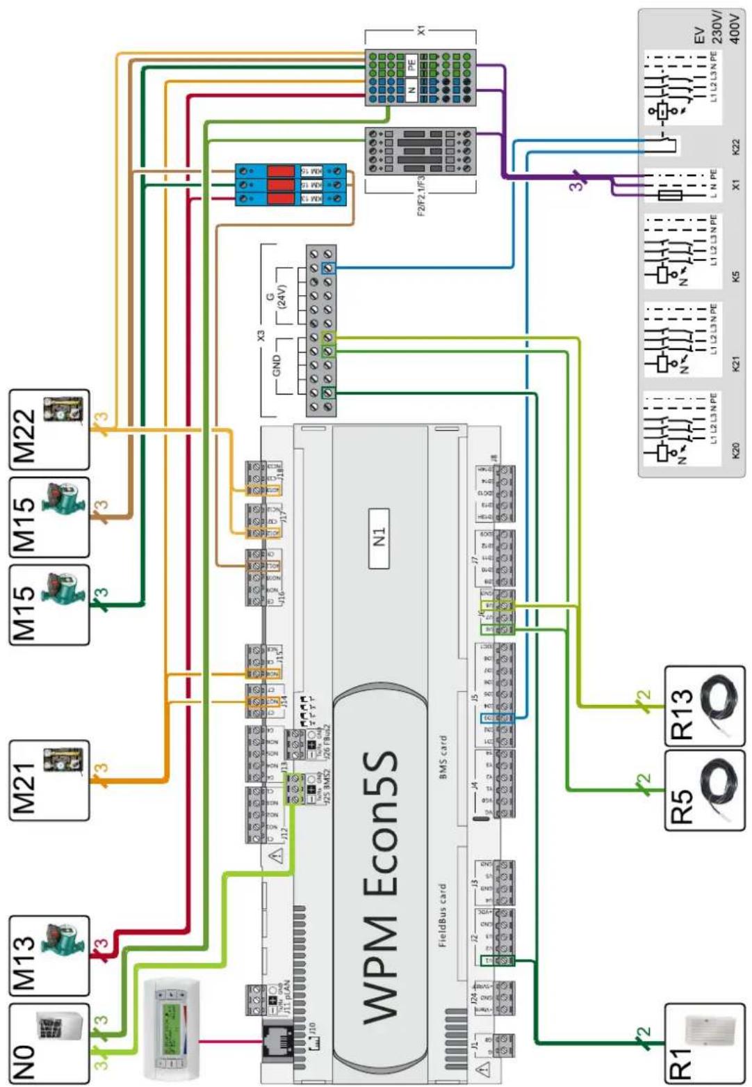 DIMPLEX HPL 12STURW - Monoenergetische Wärmepumpenheizungsanlage mit einem Heizkreis, Puffer- und Warmwasserspeicher / Mono energy heat pump heating system with one heating circuit, buffer tank and hot water cylinder / Installation de chauffage par pompe à chaleur mono-énergétique avec un circuit de chauffage, ballons tampon et d'eau chaude sanitaire - 4