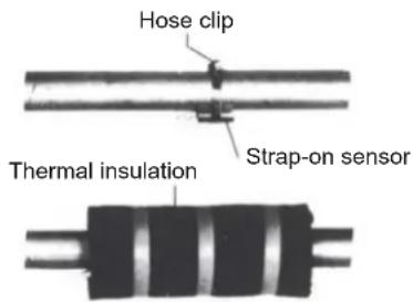 Hose clip Strap-on sensor Thermal insulation