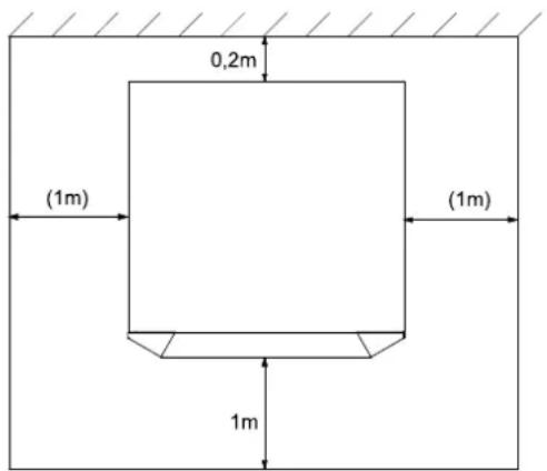 0,2m (1m) (1m) 1m