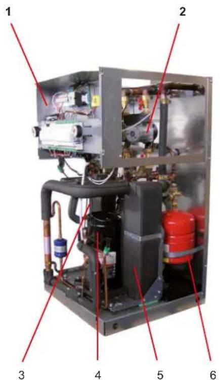 DIMPLEX SIK 14TES - Grundgerät - 1