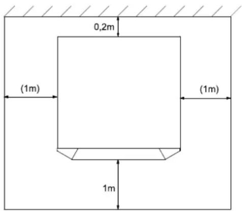 0,2m (1m) (1m) 1m