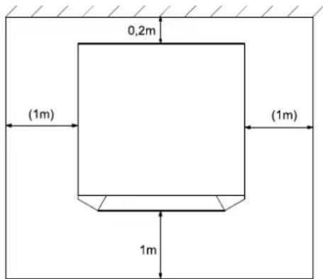0,2m (1m) (1m) 1m