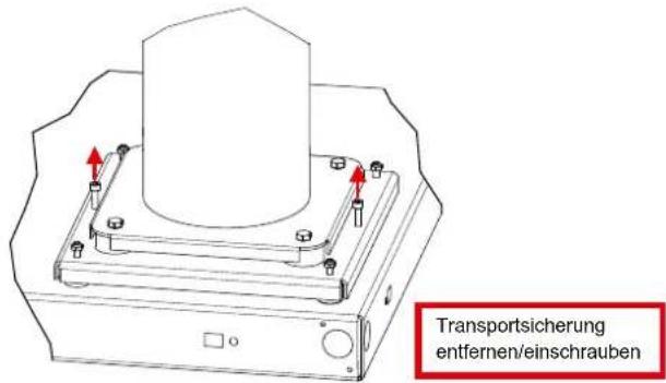 Transportsicherung entfernen/einschrauben
