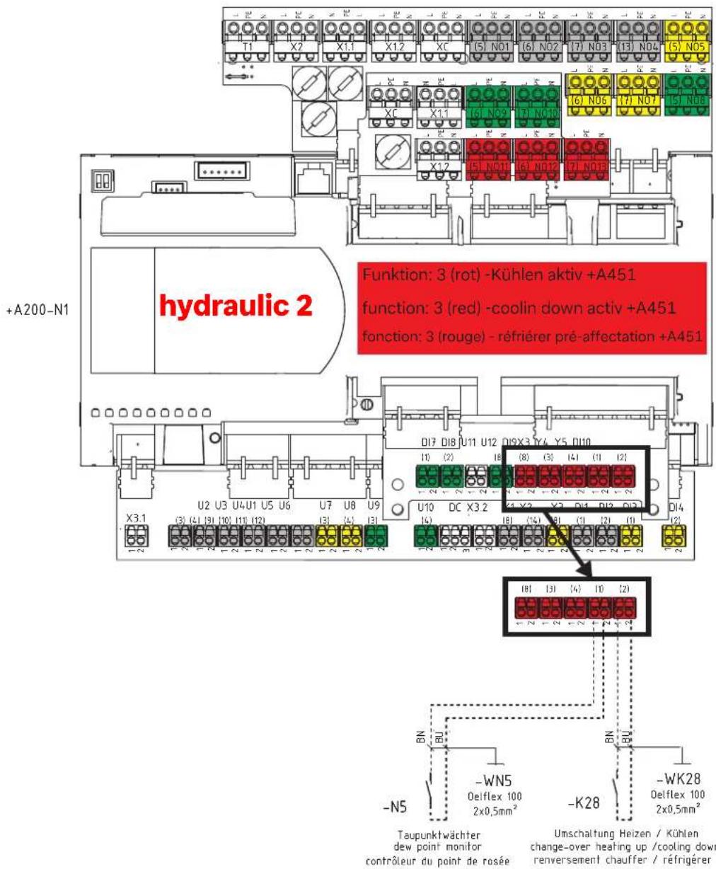 +A200-N1 hydraulic 2 Funktion: 3 (rot) -Kühlen aktiv +A451 function: 3 (red) -coolin down activ +A451 fonction: 3 (rouge) - réfriérer pré-affectation +A451 D17 D18 U11 U12 D19X3 Y4 Y5 D110 U2 U3 U4 U1 U5 U6 U7 U8 U9 X3.1 (3) (4) (3) (10) (11) (12) U10 DC X3.2 (4) (14) (14) (8) (3) (4) (1) (12) (1) (2) (8) (3) (4) (1) (12) (1) (2) (8) (3) (4) (1) (12) (1) (2) (8) (3) (4) (1) (12) (1) (2) (8) (3) (4) (1) (12) (1) (2) (8) (3) (4) (1) 2 (1) 2 (8) (3) (4) (1) 2 (1) 2 (8) (3) (4) (1) 2 (1) 2 (8) (3) (4) (1) 2 (1) 2 (8) (3) (4) (1) 2 (1) 2 (8) (3) (4) (1) 2 (-N5) -WN5 Oeflex 100 2x0,5mm² -K28 -WK28 Oeflex 100 2x0,5mm² Taupunktwächter dew point monitor contrôleur du point de rosée Umschaltung Heizen / Kühlen change-over heating up /cooling down renversement chauffer / réfrigérer
