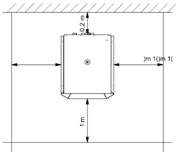 0.2 m )m 1)m 1( 1 m