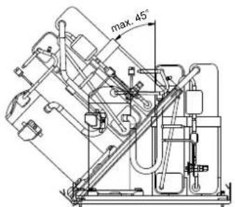 max. 45°
