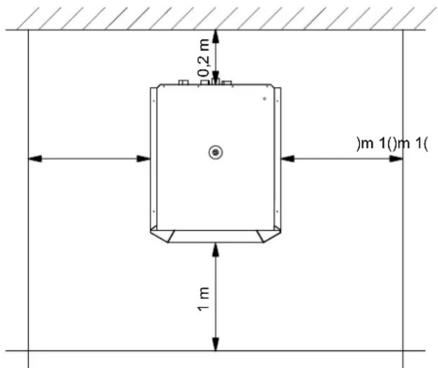 0,2 m )m 1)m 1( 1 m
