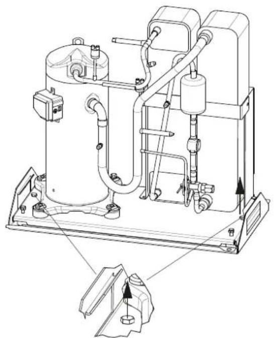 DIMPLEX SIW 11TES - Entnahme des Wärmepumpenmodul - 3