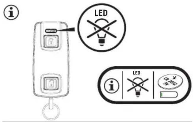 ABUS HomeTec Pro CFF3100 - NL Hartelijk dank dat u hebt gekozen voor dit ABUS-product! - 2