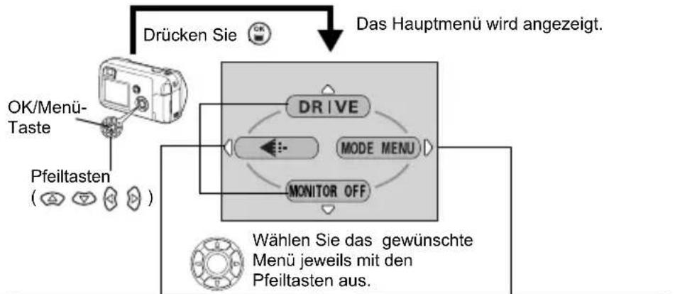 OLYMPUS X-350 - DIE VERSCHIEDENEN MENÜS - 1