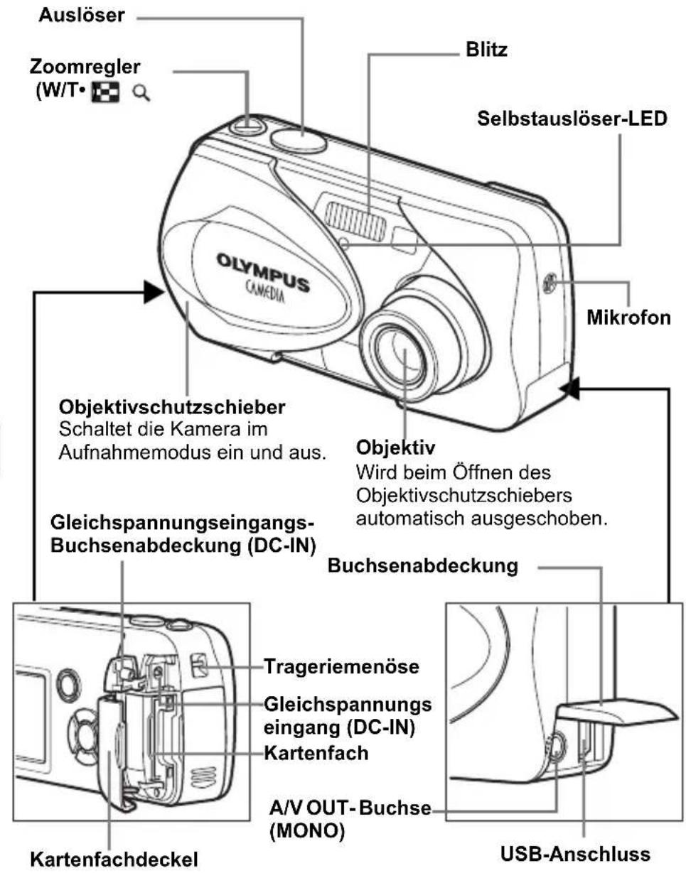 OLYMPUS X-350 - ERSTE SCHRITTE - 1