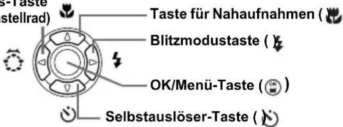 OLYMPUS X-350 - Aufnahmemodus-Taste - 1