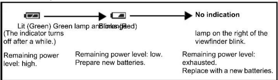 OLYMPUS X-350 - Battery check - 1