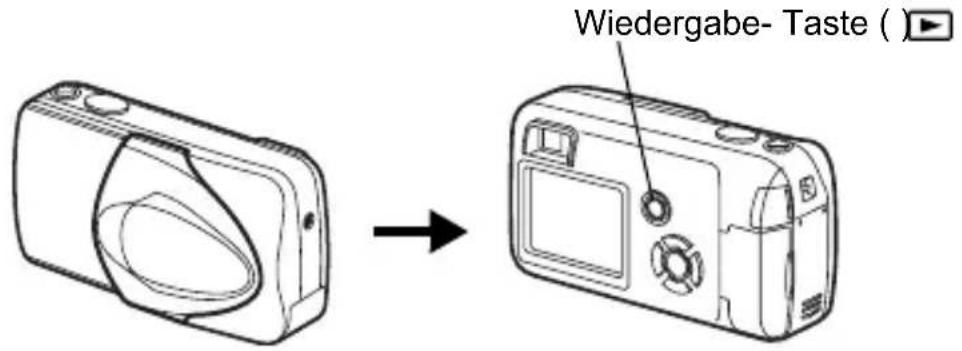 OLYMPUS X-400 - Einschalten: Bei geschlossenem Objektivschutzschieber (Wiedergabe) drücken. - 2