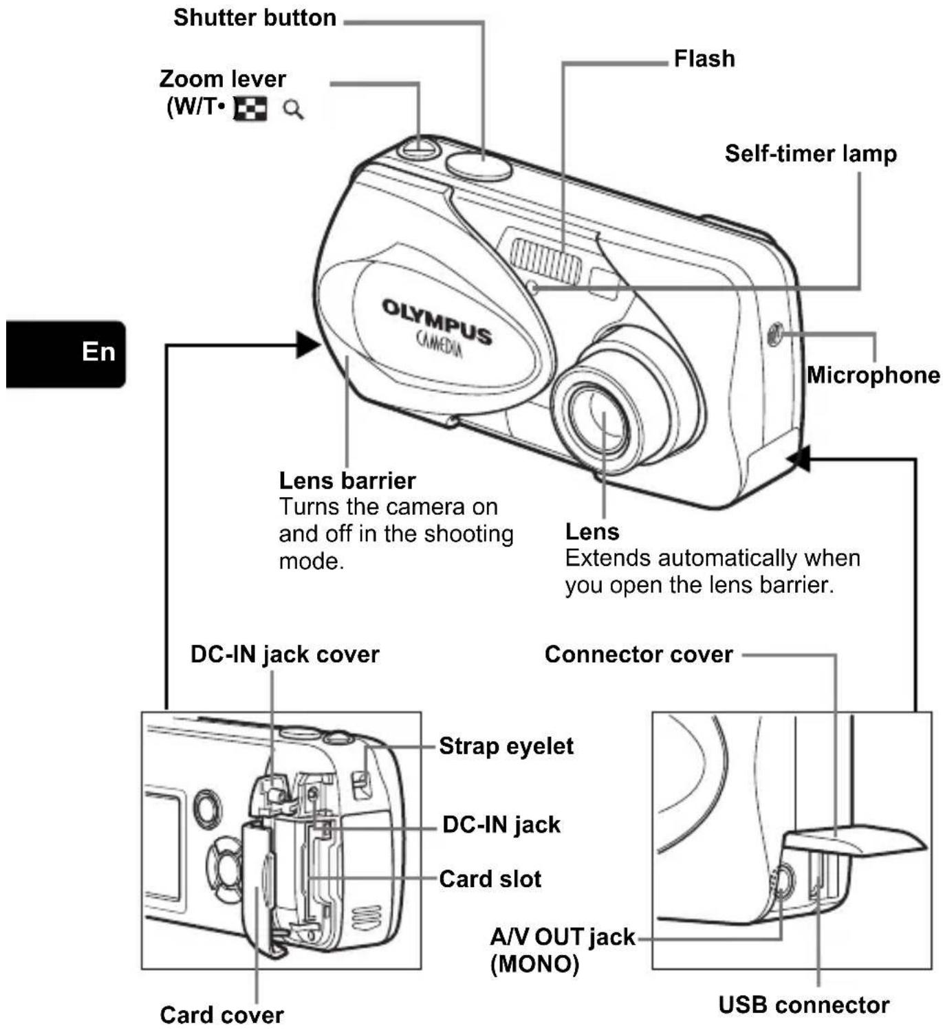 Shutter button Zoom lever (W/T· Flash Self-timer lamp Microphone En Olympus CAMERA Lens barrier Turns the camera on and off in the shooting mode. Lens Extends automatically when you open the lens barrier. DC-IN jack cover Connector cover Strap eyelet DC-IN jack Card slot A/V OUT jack (MONO) USB connector Card cover