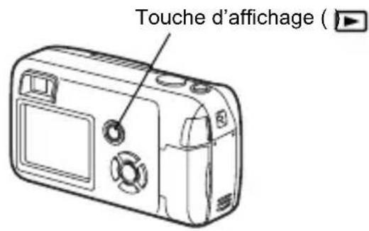 OLYMPUS X-400 - Mise hors-tension: - 1