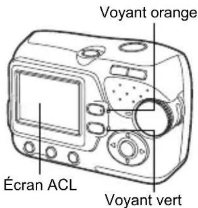 OLYMPUS X-450 - Assurez-vous que l'appareil photo est éteint. - 1