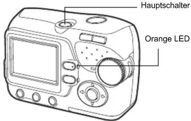 OLYMPUS X-450 - Einschalten: Drücken Sie den Hauptschalter. - 1