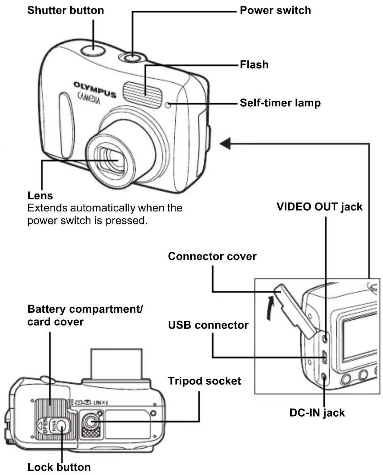 OLYMPUS X-450 - GETTING STARTED - 1