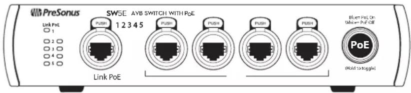 PreSonus Link PoE 1 2 3 4 5 SW5E AVB SWITCH WITH PoE 1 2 3 4 5 Link PoE Blue FoL On White = FoE Off PoE (Hold to Inglial)