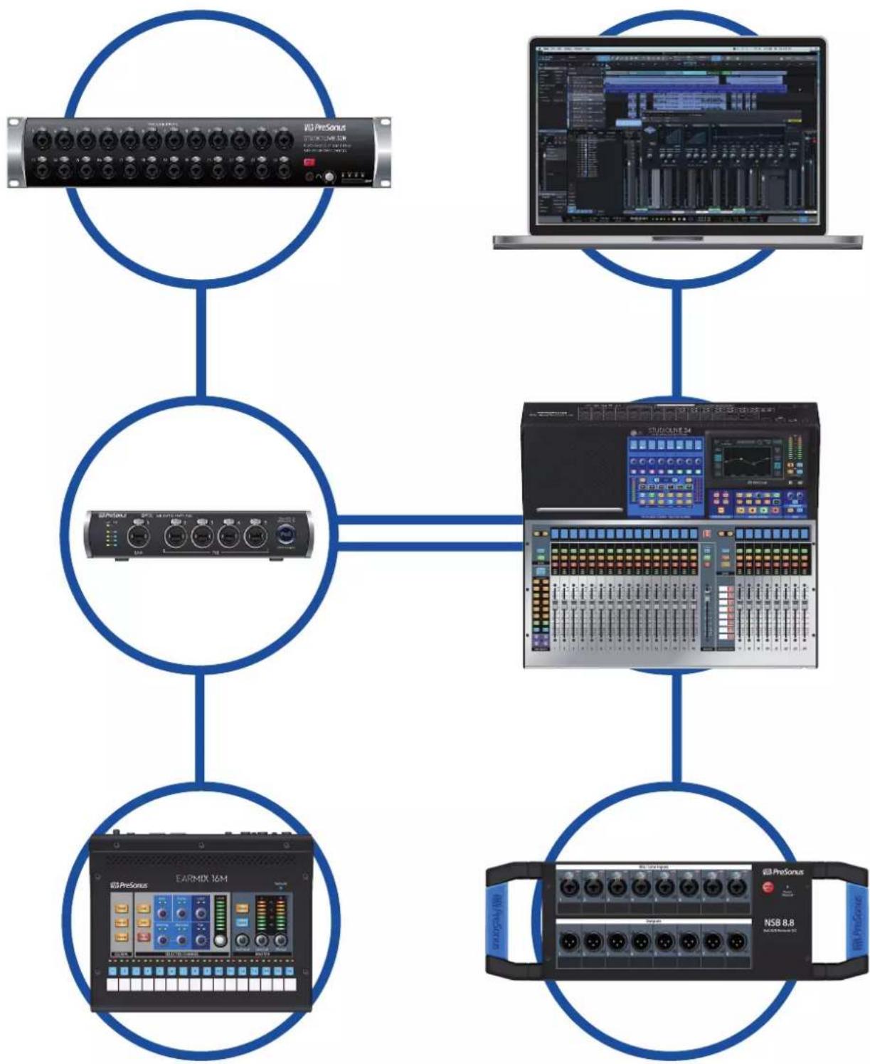 PRESONUS NSB 32.16 - Guide de mise en réseau AVB - 1