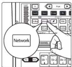 Network Sb 1 Sb 2 Ax 3