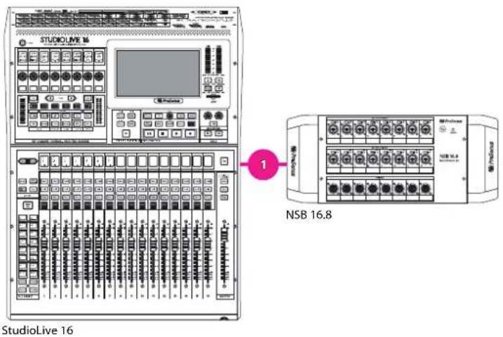 STUDIO Live M NSB 16.8 StudioLive 16