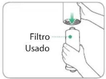 Filtro Usado