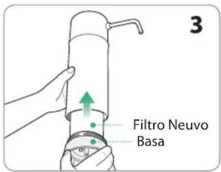 3 Filtro Neuvo Basa