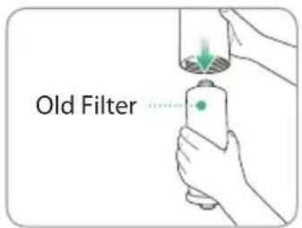 Old Filter