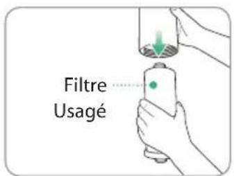 Filtre Usageé
