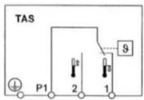 DIMPLEX WSIH 110TU - Fonction de commutation : - 1