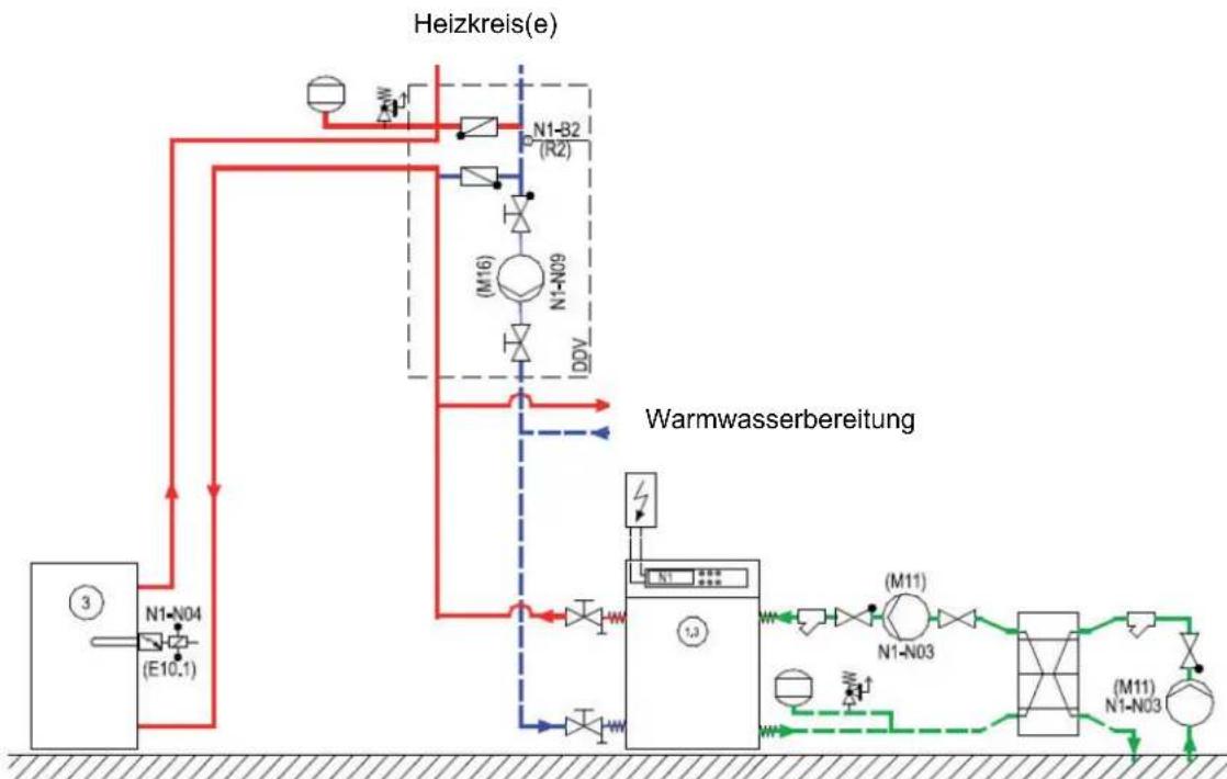 DIMPLEX WSIH 110TU - Anschluss von Wärmeerzeuger- und Sole-(Zwischen-)kreispumpe: - 1