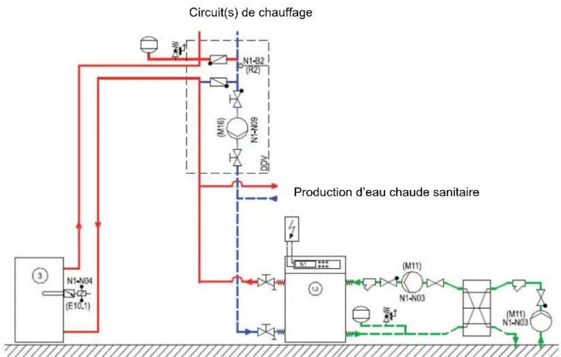 DIMPLEX WSIH 110TU - Raccordement de la pompe du circuit (intermédiaire) du générateur de chaleur et d'eau glycolée : - 1