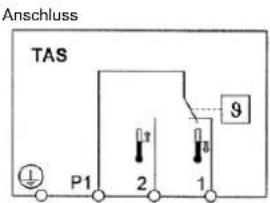 DIMPLEX WSIH 110TU - Schaltfunktion: - 1