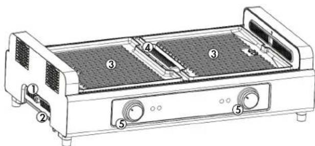 Technical diagram of a portable electric stove with numbered components for identification