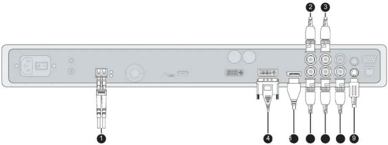 Barco MDSC-2242 - Pourraccorderlesentréesvidéo - 1