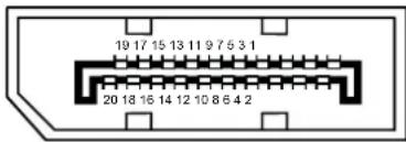 19 17 15 13 11 9 7 5 3 1 20 18 16 14 12 10 8 6 4 2