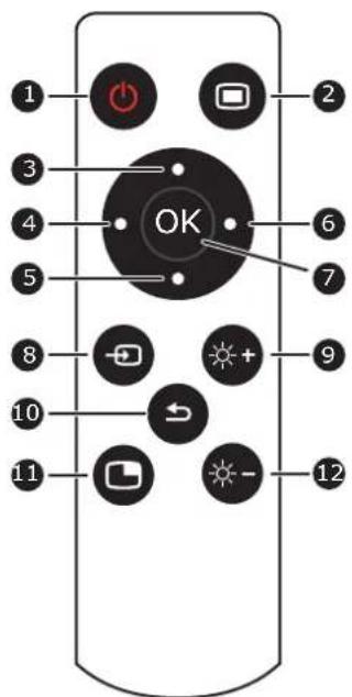 1 2 3 4 5 6 7 8 9 10 11 12 OK
