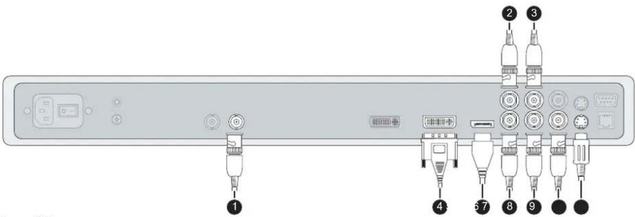 Barco MDSC-2242 - Pourraccorderlesentréesvidéo - 1